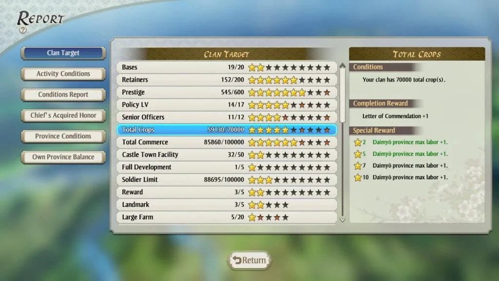 nobunaga's ambition awakening