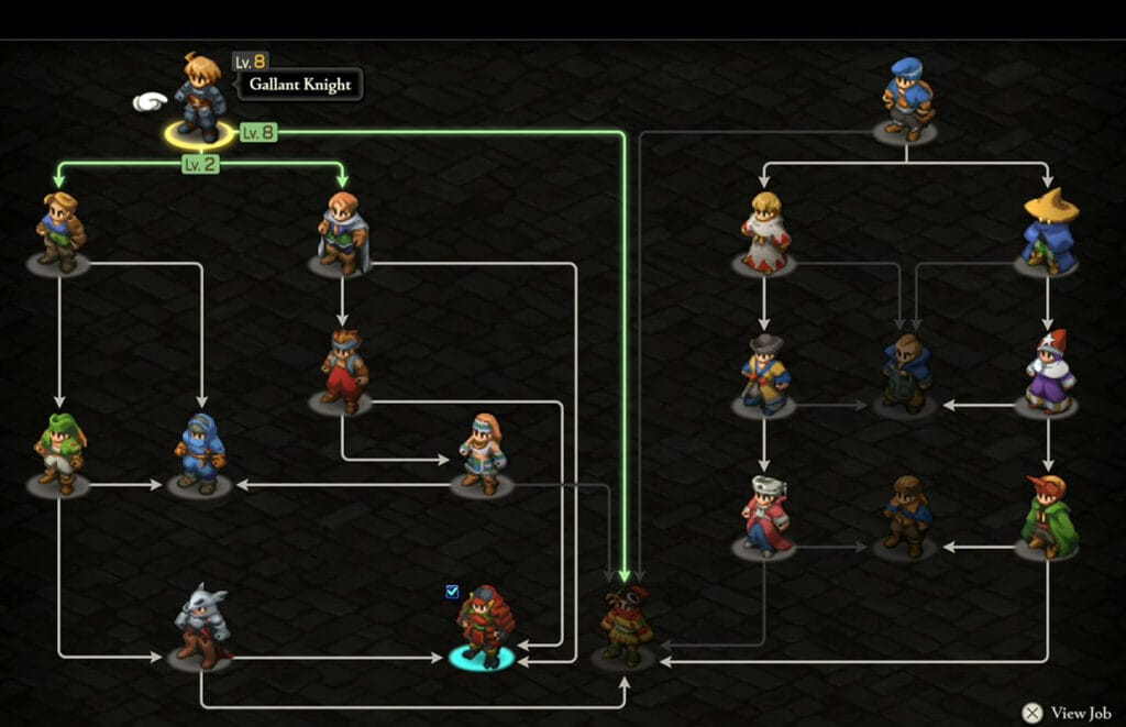 final fantasy tactics: the invalice chronicles