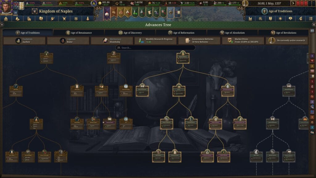 Europa Universalis V: Advances Tree