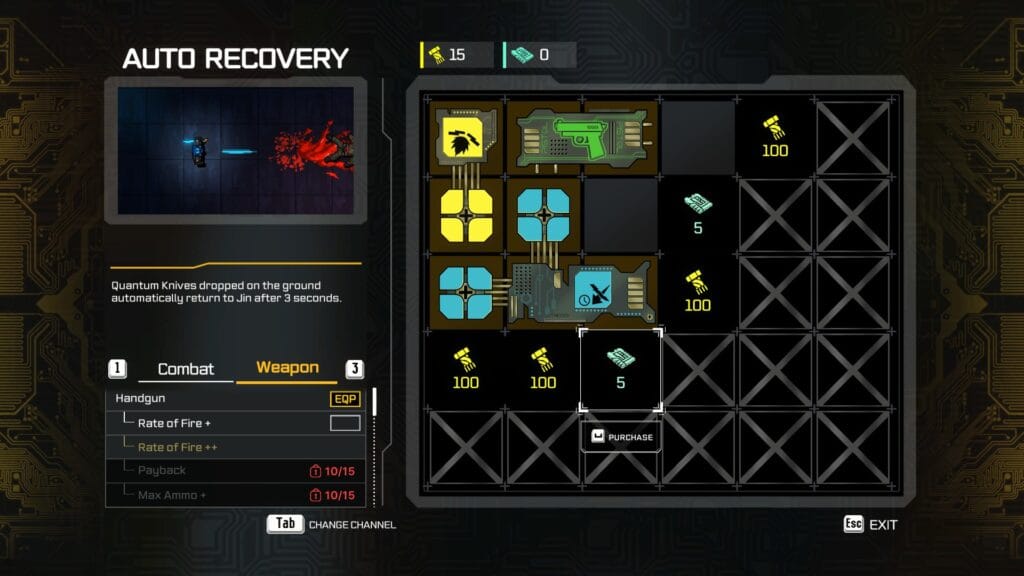 Kusan: Inventory